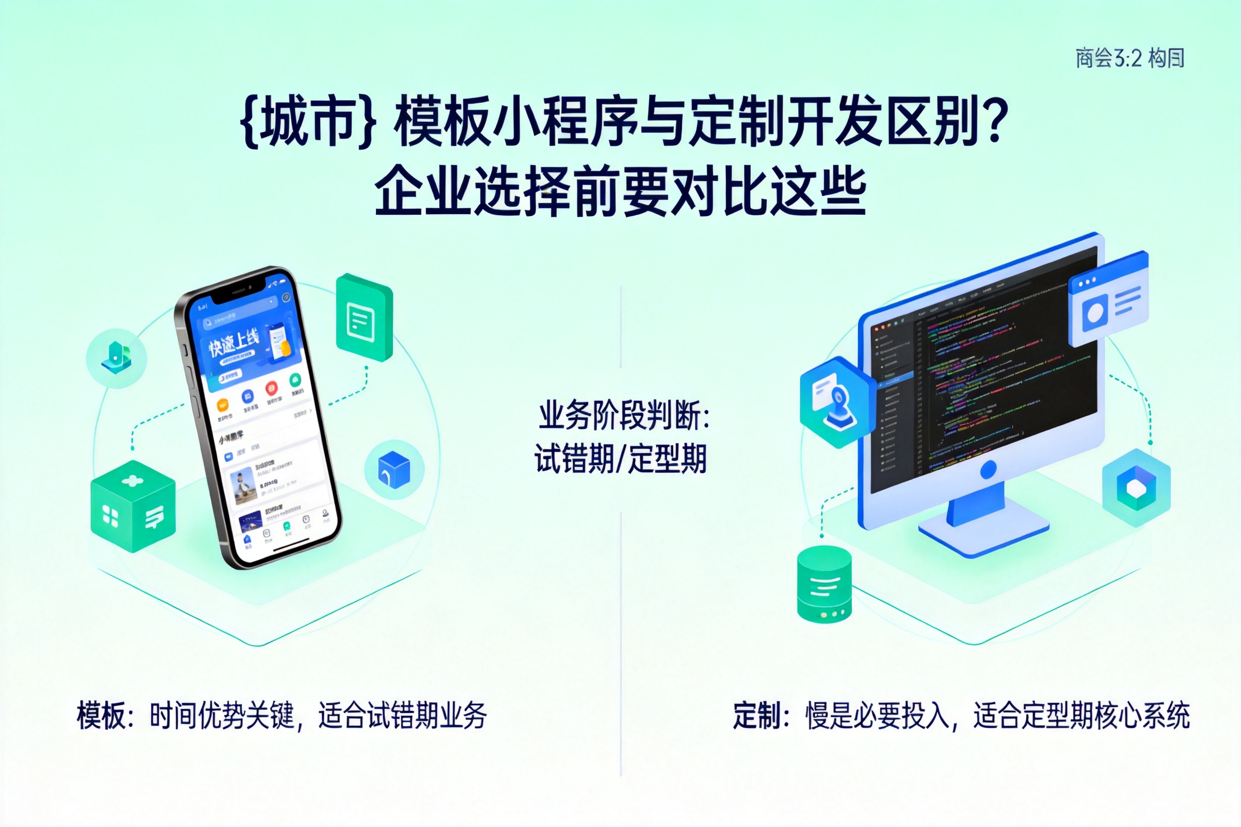 点军模板小程序与定制开发区别？企业选择前要对比这些