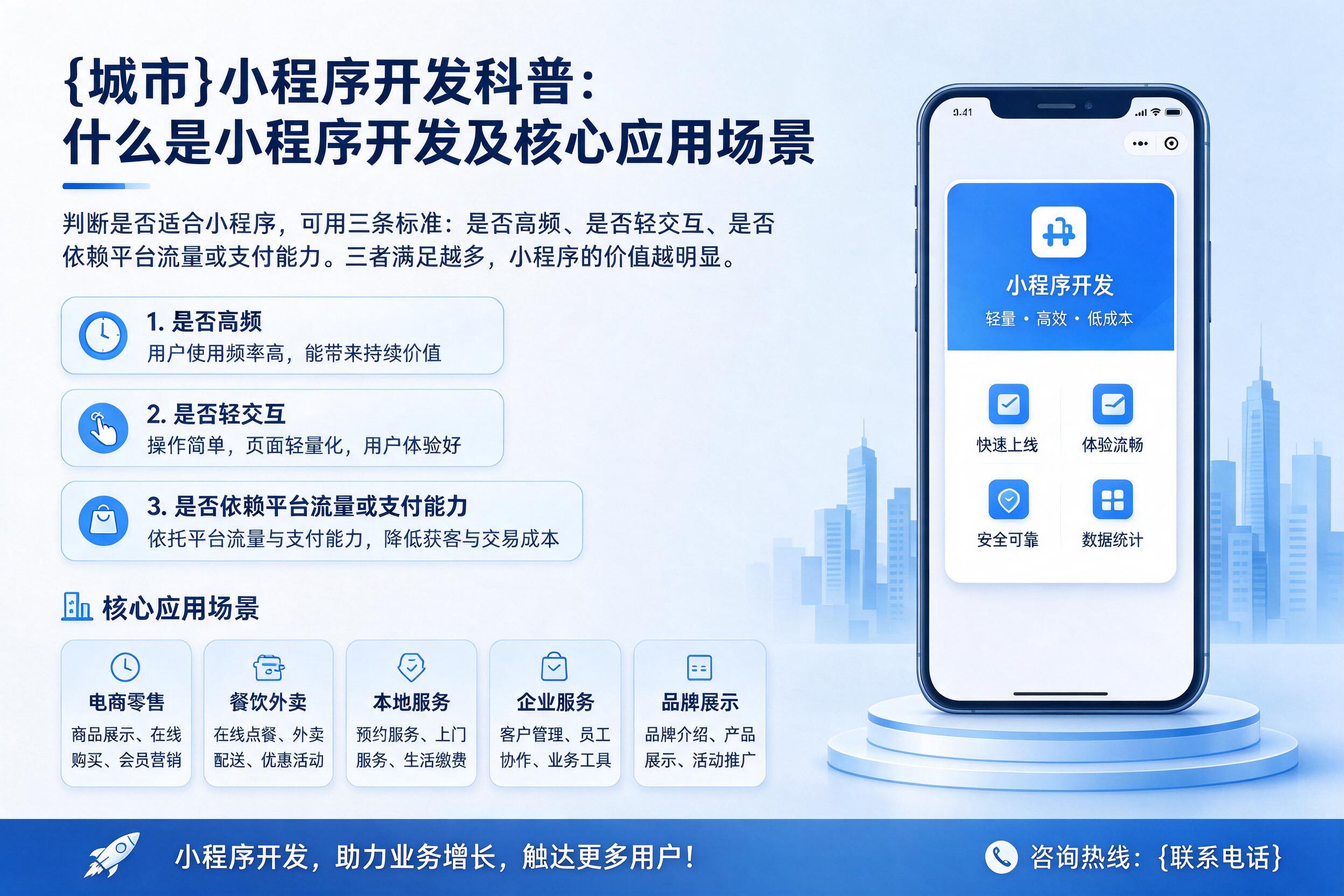 点军小程序开发科普:什么是小程序开发及核心应用场景