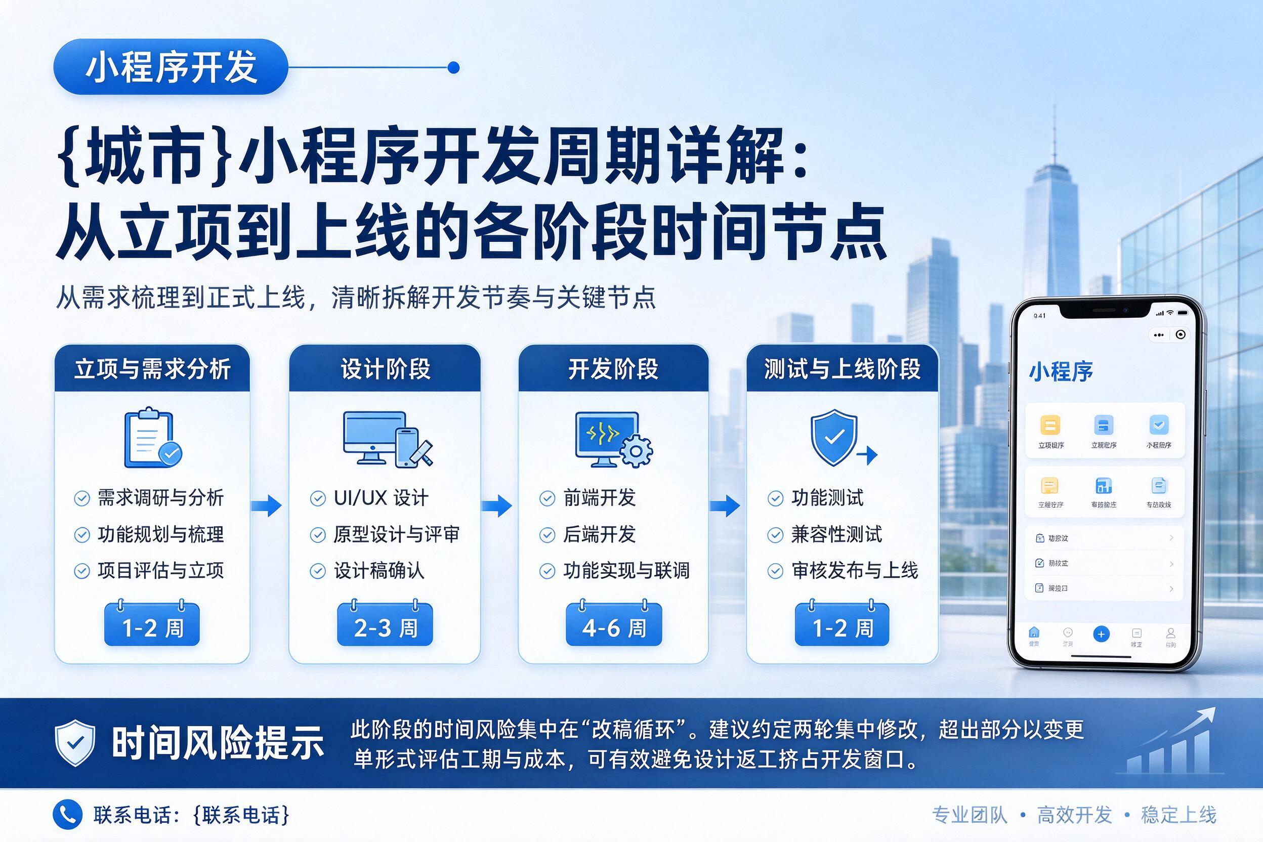 点军小程序开发周期详解:从立项到上线的各阶段时间节点